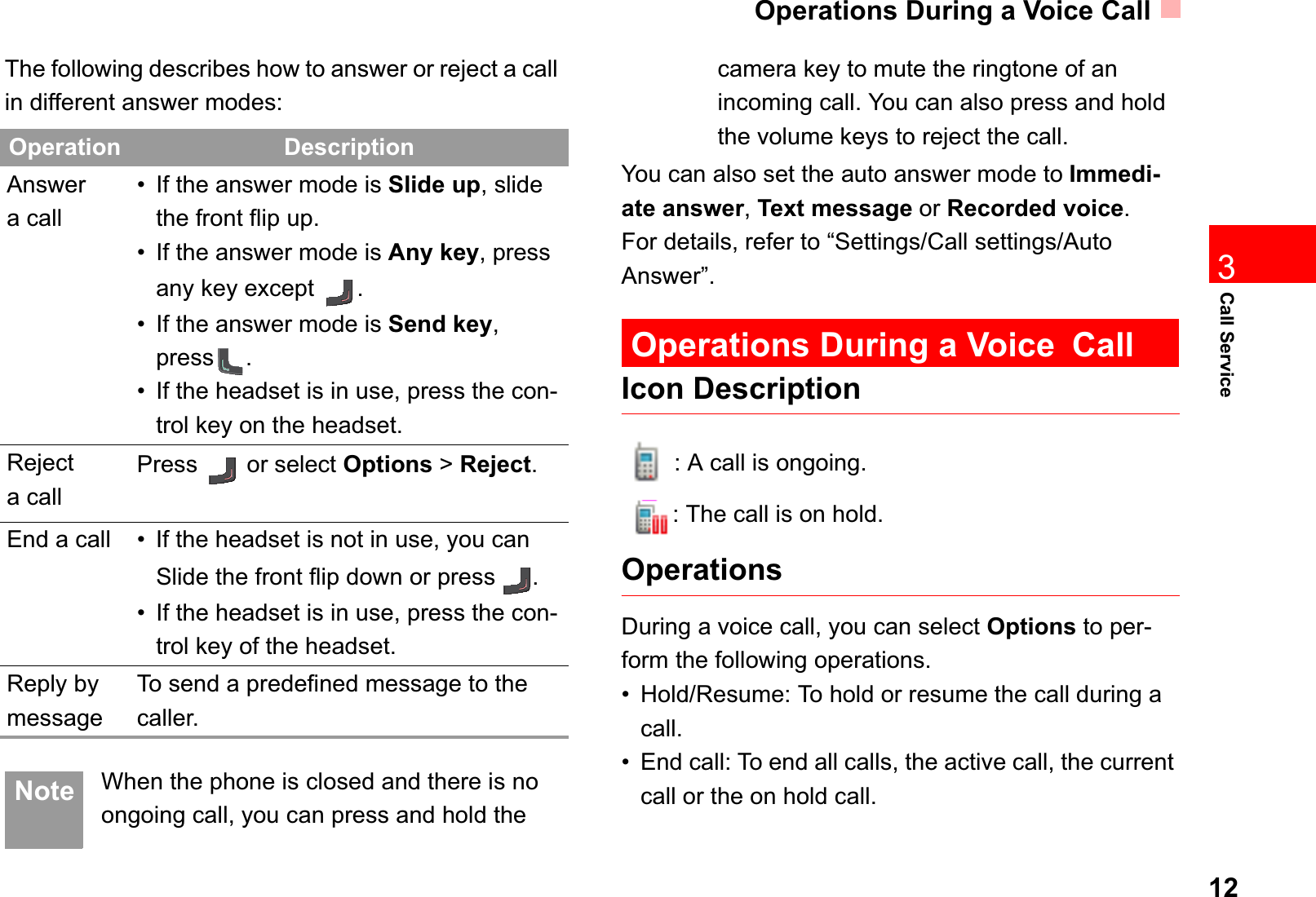 Operations During a Voice Call12Call Service3The following describes how to answer or reject a call in different answer modes: Note When the phone is closed and there is no ongoing call, you can press and hold the camera key to mute the ringtone of an incoming call. You can also press and hold the volume keys to reject the call.You can also set the auto answer mode to Immedi-ate answer,Text message or Recorded voice.For details, refer to “Settings/Call settings/Auto Answer”. Operations During a VoiceCallIcon Description: A call is ongoing.: The call is on hold.OperationsDuring a voice call, you can select Options to per-form the following operations.• Hold/Resume: To hold or resume the call during a call.• End call: To end all calls, the active call, the current call or the on hold call.Operation DescriptionAnswera call• If the answer mode is Slide up, slide the front flip up.• If the answer mode is Any key, press any key except  .• If the answer mode is Send key,press .• If the headset is in use, press the con-trol key on the headset.Rejecta callPress   or select Options &gt; Reject.End a call • If the headset is not in use, you can Slide the front flip down or press  .• If the headset is in use, press the con-trol key of the headset.Reply by messageTo send a predefined message to the caller.