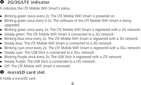 6  2G/3G/LT E indicator It indicates the LTE Mobile WiFi Smart&apos;s status.  Blinking green twice every 2s: The LTE Mobile WiFi Smart is powered on.  Blinking green once every 0.2s: The software of the LTE Mobile WiFi Smart is being upgraded.  Blinking green once every 2s: The LTE Mobile WiFi Smart is registered with a 2G network.  Steady green: The LTE Mobile WiFi Smart is connected to a 2G network .  Blinking blue once every 2s: The LTE Mobile WiFi Smart is registered with a 3G network.  Steady blue: The LTE Mobile WiFi Smart is connected to a 3G network.  Blinking cyan once every 2s: The LTE Mobile WiFi Smart is registered with a 3G+ network.  Steady cyan: The USB Stick is connected to a 3G+ network  Blinking Purple once every 2s: The USB Stick is registered with a LTE network.  Steady Purple: The USB Stick is connected to a LTE network.  Off: The LTE Mobile WiFi Smart is removed.  microSD card slot It holds a microSD card.   