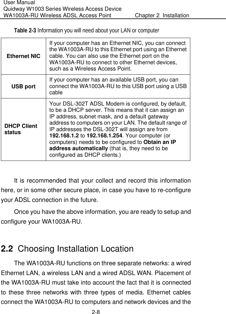 User Manual Quidway W1003 Series Wireless Access Device WA1003A-RU Wireless ADSL Access Point  Chapter 2  Installation    2-8 Table 2-3 Information you will need about your LAN or computer Ethernet NIC If your computer has an Ethernet NIC, you can connect the WA1003A-RU to this Ethernet port using an Ethernet cable. You can also use the Ethernet port on the WA1003A-RU to connect to other Ethernet devices, such as a Wireless Access Point. USB port  If your computer has an available USB port, you can connect the WA1003A-RU to this USB port using a USB cable DHCP Client status Your DSL-302T ADSL Modem is configured, by default, to be a DHCP server. This means that it can assign an IP address, subnet mask, and a default gateway address to computers on your LAN. The default range of IP addresses the DSL-302T will assign are from 192.168.1.2 to 192.168.1.254. Your computer (or computers) needs to be configured to Obtain an IP address automatically (that is, they need to be configured as DHCP clients.)  It is recommended that your collect and record this information here, or in some other secure place, in case you have to re-configure your ADSL connection in the future. Once you have the above information, you are ready to setup and configure your WA1003A-RU.  2.2  Choosing Installation Location  The WA1003A-RU functions on three separate networks: a wired Ethernet LAN, a wireless LAN and a wired ADSL WAN. Placement of the WA1003A-RU must take into account the fact that it is connected to these three networks with three types of media. Ethernet cables connect the WA1003A-RU to computers and network devices and the 