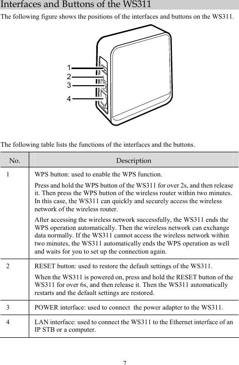 Interfaces and Buttons of the WS311  The following figure shows the positions of the interfaces and buttons on the WS311. 1234  The following table lists the functions of the interfaces and the buttons.  No.  Description 1  WPS button: used to enable the WPS function. Press and hold the WPS button of the WS311 for over 2s, and then release it. Then press the WPS button of the wireless router within two minutes. In this case, the WS311 can quickly and securely access the wireless network of the wireless router. After accessing the wireless network successfully, the WS311 ends the WPS operation automatically. Then the wireless network can exchange data normally. If the WS311 cannot access the wireless network within two minutes, the WS311 automatically ends the WPS operation as well and waits for you to set up the connection again. 2  RESET button: used to restore the default settings of the WS311. When the WS311 is powered on, press and hold the RESET button of the WS311 for over 6s, and then release it. Then the WS311 automatically restarts and the default settings are restored. 3  POWER interface: used to connect  the power adapter to the WS311. 4  LAN interface: used to connect the WS311 to the Ethernet interface of an IP STB or a computer. 7 