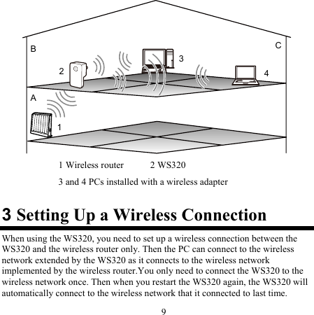 1234BAC 1 Wireless router  2 WS320 3 and 4 PCs installed with a wireless adapter  Setting Up a Wireless Connection 3 When using the WS320, you need to set up a wireless connection between the WS320 and the wireless router only. Then the PC can connect to the wireless network extended by the WS320 as it connects to the wireless network implemented by the wireless router.You only need to connect the WS320 to the wireless network once. Then when you restart the WS320 again, the WS320 will automatically connect to the wireless network that it connected to last time.  9 