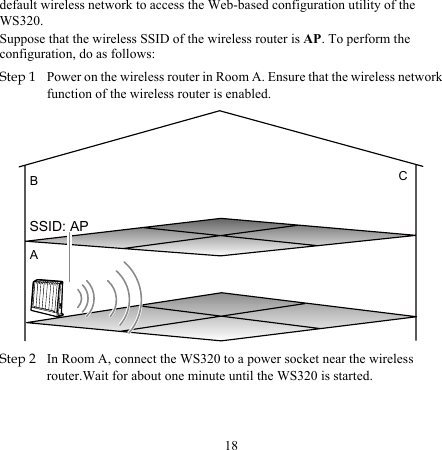 default wireless network to access the Web-based configuration utility of the WS320.  Suppose that the wireless SSID of the wireless router is AP. To perform the configuration, do as follows: Step 1 Power on the wireless router in Room A. Ensure that the wireless network function of the wireless router is enabled. BACSSID: AP Step 2 In Room A, connect the WS320 to a power socket near the wireless router.Wait for about one minute until the WS320 is started. 18 