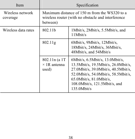 38 Item  Specification  Wireless network coverage Maximum distance of 150 m from the WS320 to a wireless router (with no obstacle and interference between) 802.11b  1Mbit/s, 2Mbit/s, 5.5Mbit/s, and 11Mbit/s 802.11g  6Mbit/s, 9Mbit/s, 12Mbit/s, 18Mbit/s, 24Mbit/s, 36Mbit/s, 48Mbit/s, and 54Mbit/s Wireless data rates 802.11n (a 1T × 1R antenna used) 6Mbit/s, 6.5Mbit/s, 13.0Mbit/s, 13.5Mbit/s, 19.5Mbit/s, 26.0Mbit/s, 27.0Mbit/s, 39.0Mbit/s, 40.5Mbit/s, 52.0Mbit/s, 54.0Mbit/s, 58.5Mbit/s, 65.0Mbit/s, 81.0Mbit/s, 108.0Mbit/s, 121.5Mbit/s, and 135.0Mbit/s  