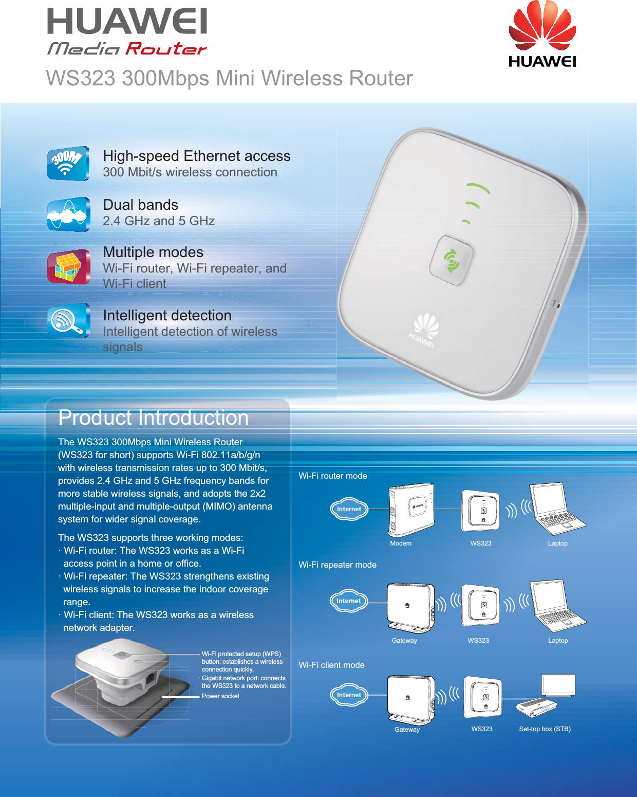 WS323 300Mbps Mini Wireless RouterHigh-speed Ethernet access300 Mbit/s wireless connectionDual bands2.4 GHz and 5 GHzMultiple modesWi-Fi router, Wi-Fi repeater, and Wi-Fi clientIntelligent detectionIntelligent detection of wireless signalsSet-top box (STB)WS323GatewayLaptopWS323Gateway Modem WS323 LaptopWi-Fi router modeWi-Fi repeater modeWi-Fi client modeThe WS323 300Mbps Mini Wireless Router (WS323 for short) supports Wi-Fi 802.11a/b/g/n with wireless transmission rates up to 300 Mbit/s, provides 2.4 GHz and 5 GHz frequency bands for more stable wireless signals, and adopts the 2x2 multiple-input and multiple-output (MIMO) antenna system for wider signal coverage.Product IntroductionThe WS323 supports three working modes:· Wi-Fi router: The WS323 works as a Wi-Fi access point in a home or office.· Wi-Fi repeater: The WS323 strengthens existing wireless signals to increase the indoor coverage range.· Wi-Fi client: The WS323 works as a wireless network adapter.Power socketWi-Fi protected setup (WPS) button: establishes a wireless connection quickly.Gigabit network port: connects the WS323 to a network cable.WWHWHWHWHWHWHVHVHVHHHVH5H5HV5HVHVHV5H5H5555