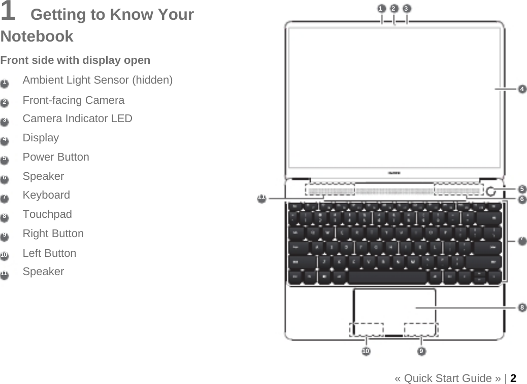   1    Getting to Know Your   1   2    3 Notebook Front side with display open 1  Ambient Light Sensor (hidden)   4 2  Front-facing Camera 3  Camera Indicator LED 4  Display 5  Power Button 6  Speaker 7  Keyboard  11  5 6 8  Touchpad 9  Right Button  7 10 Left Button 11 Speaker  8   10   9  « Quick Start Guide » | 2