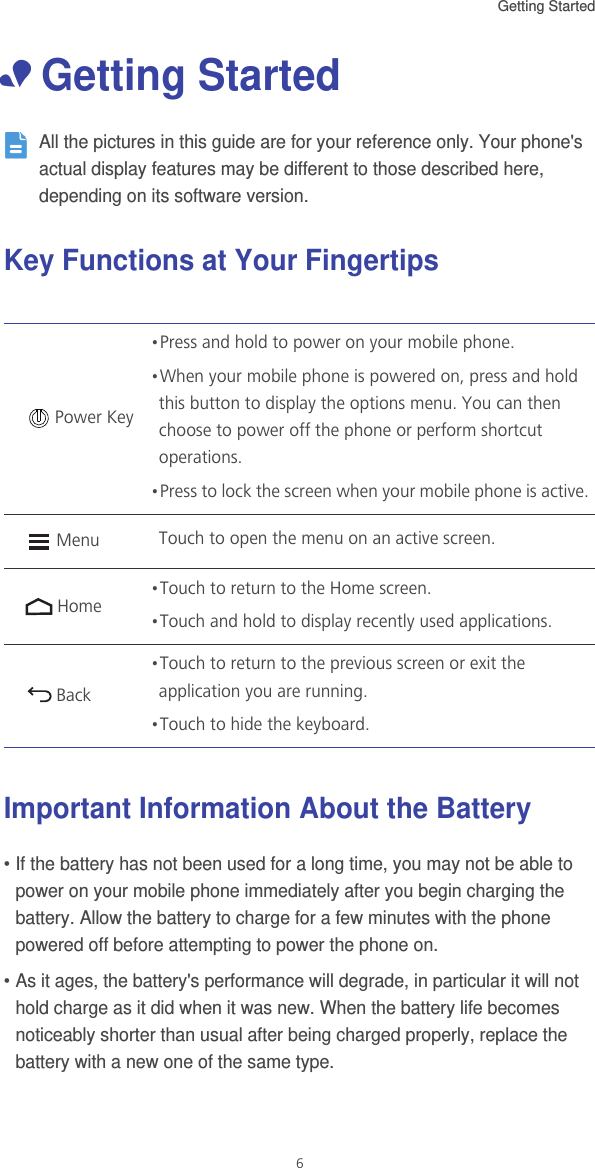 Getting Started 6• Getting Started All the pictures in this guide are for your reference only. Your phone&apos;s actual display features may be different to those described here, depending on its software version. Key Functions at Your FingertipsImportant Information About the Battery• If the battery has not been used for a long time, you may not be able to power on your mobile phone immediately after you begin charging the battery. Allow the battery to charge for a few minutes with the phone powered off before attempting to power the phone on.• As it ages, the battery&apos;s performance will degrade, in particular it will not hold charge as it did when it was new. When the battery life becomes noticeably shorter than usual after being charged properly, replace the battery with a new one of the same type.Power Key•Press and hold to power on your mobile phone. •When your mobile phone is powered on, press and hold this button to display the options menu. You can then choose to power off the phone or perform shortcut operations.•Press to lock the screen when your mobile phone is active.Menu Touch to open the menu on an active screen.Home•Touch to return to the Home screen.•Touch and hold to display recently used applications.Back•Touch to return to the previous screen or exit the application you are running.•Touch to hide the keyboard.