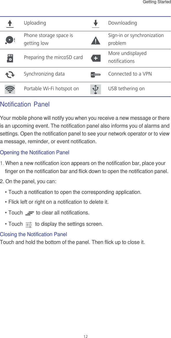 Getting Started 12Notification PanelYour mobile phone will notify you when you receive a new message or there is an upcoming event. The notification panel also informs you of alarms and settings. Open the notification panel to see your network operator or to view a message, reminder, or event notification.Opening the Notification Panel1. When a new notification icon appears on the notification bar, place your finger on the notification bar and flick down to open the notification panel.2. On the panel, you can:• Touch a notification to open the corresponding application. • Flick left or right on a notification to delete it.• Touch   to clear all notifications.• Touch   to display the settings screen.Closing the Notification PanelTouch and hold the bottom of the panel. Then flick up to close it.Uploading DownloadingPhone storage space is getting lowSign-in or synchronization problemPreparing the mircoSD card More undisplayed notificationsSynchronizing data Connected to a VPNPortable Wi-Fi hotspot on USB tethering on
