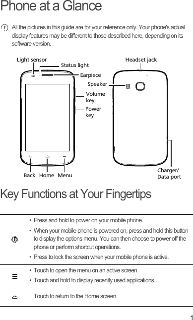 1Phone at a Glance All the pictures in this guide are for your reference only. Your phone&apos;s actual display features may be different to those described here, depending on its software version. Key Functions at Your Fingertips• Press and hold to power on your mobile phone. • When your mobile phone is powered on, press and hold this button to display the options menu. You can then choose to power off the phone or perform shortcut operations.• Press to lock the screen when your mobile phone is active.• Touch to open the menu on an active screen.• Touch and hold to display recently used applications.Touch to return to the Home screen.EarpieceVolumekeyHeadset jackCharger/Data portPower keyBack Home MenuSpeakerLight sensorStatus light