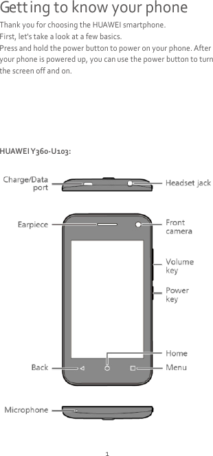 1 Getting to know your phone Thank you for choosing the HUAWEI smartphone.  First, let&apos;s take a look at a few basics. Press and hold the power button to power on your phone. After your phone is powered up, you can use the power button to turn the screen off and on.       HUAWEI Y360-U103:  