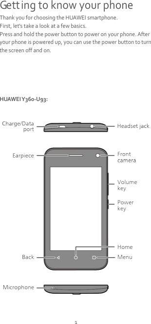 1 Getting to know your phone Thank you for choosing the HUAWEI smartphone. First, let&apos;s take a look at a few basics. Press and hold the power button to power on your phone. After your phone is powered up, you can use the power button to turn the screen off and on.      HUAWEI Y360-U93:  