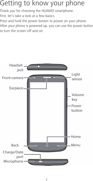 1 Getting to know your phone Thank you for choosing the HUAWEI smartphone. First, let&apos;s take a look at a few basics. Press and hold the power button to power on your phone. After your phone is powered up, you can use the power button to turn the screen off and on.       