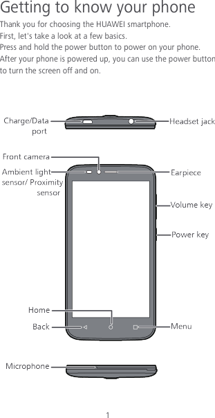 1 Getting to know your phone Thank you for choosing the HUAWEI smartphone. First, let&apos;s take a look at a few basics. Press and hold the power button to power on your phone. After your phone is powered up, you can use the power button to turn the screen off and on.   