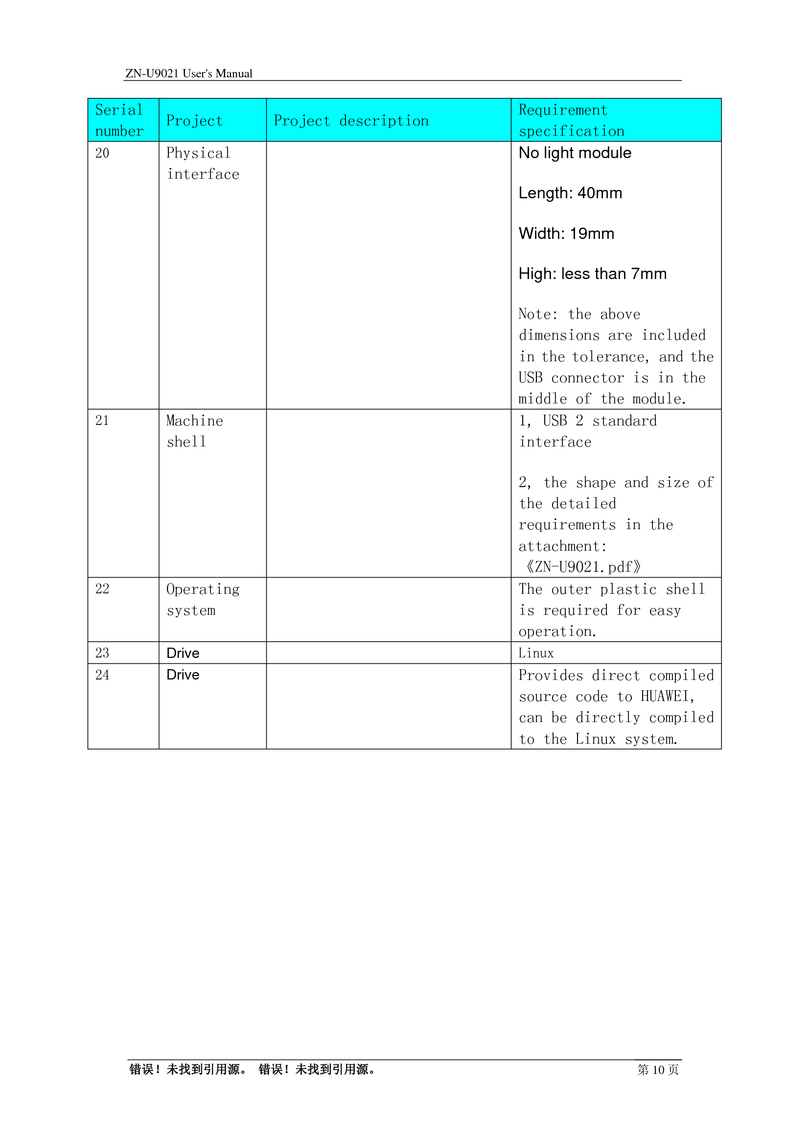 ZN-U9021 User&apos;s Manual                                        错误！未找到引用源。 错误！未找到引用源。 第10 页Serial number Project   Project description Requirement specification 20  Physical interface  No light module Length: 40mm Width: 19mm High: less than 7mm Note: the above dimensions are included in the tolerance, and the USB connector is in the middle of the module. 21  Machine shell  1, USB 2 standard interface 2, the shape and size of the detailed requirements in the attachment: 《ZN-U9021.pdf》 22  Operating system  The outer plastic shell is required for easy operation. 23  Drive   Linux 24  Drive  Provides direct compiled source code to HUAWEI, can be directly compiled to the Linux system.  