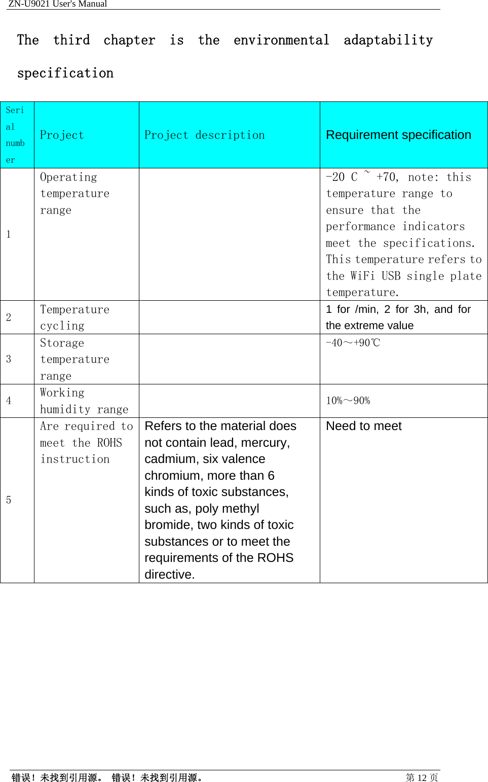 ZN-U9021 User&apos;s Manual                                        错误！未找到引用源。 错误！未找到引用源。 第12 页The  third  chapter  is  the  environmental  adaptability specification Serial number Project Project description Requirement specification 1 Operating temperature range  -20 C ~ +70, note: this temperature range to ensure that the performance indicators meet the specifications. This temperature refers to the WiFi USB single plate temperature. 2  Temperature cycling  1 for /min, 2 for 3h, and for the extreme value 3 Storage temperature range   -40～+90℃ 4  Working humidity range   10%～90% 5 Are required to meet the ROHS instruction Refers to the material does not contain lead, mercury, cadmium, six valence chromium, more than 6 kinds of toxic substances, such as, poly methyl bromide, two kinds of toxic substances or to meet the requirements of the ROHS directive. Need to meet   