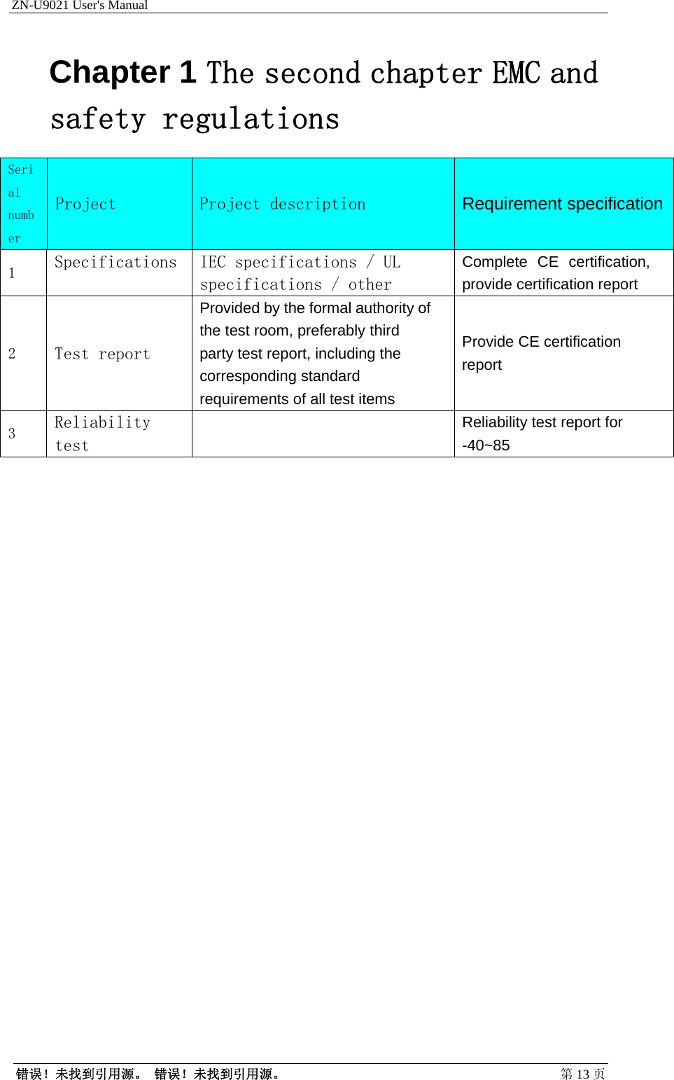 ZN-U9021 User&apos;s Manual                                        错误！未找到引用源。 错误！未找到引用源。 第13 页Chapter 1 The second chapter EMC and safety regulations Serial number Project Project description Requirement specification1  Specifications IEC specifications / UL specifications / other Complete CE certification, provide certification report 2  Test report Provided by the formal authority of the test room, preferably third party test report, including the corresponding standard requirements of all test items Provide CE certification report 3  Reliability test  Reliability test report for -40~85  