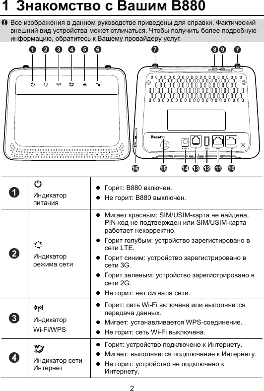 Page 2 of 12 - Huawei  D GSM B880-75 96722596-B880 Quick Start-(V100R001 01,ru,Open Market,Russia,L)