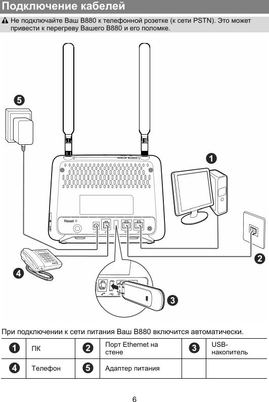 Page 6 of 12 - Huawei  D GSM B880-75 96722596-B880 Quick Start-(V100R001 01,ru,Open Market,Russia,L)