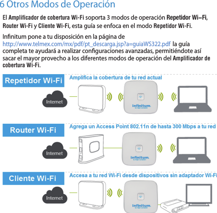 Amplificador de best sale internet telmex