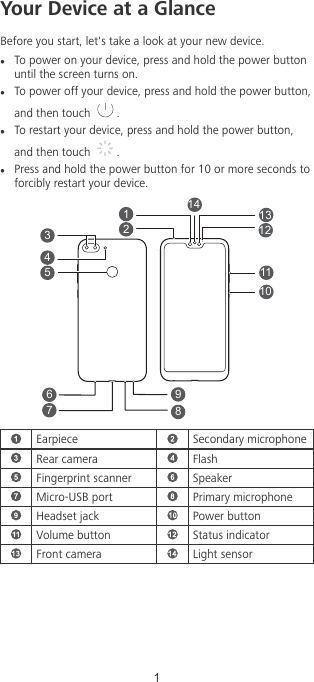 Page 2 of 10 - Huawei  Honor 9N Quick Start Guide (LLD-AL20,01,en,India,EMUI8.0,Dual,SI,L)