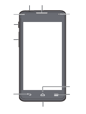 Huawei Ascend Y530 Quick Start Manual