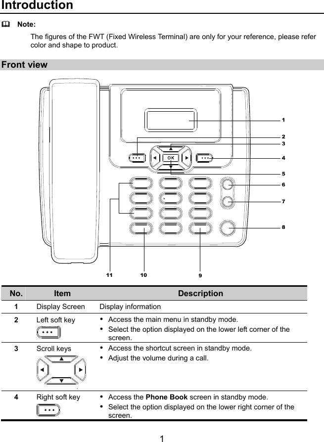 Page 3 of 12 - Huawei Huawei-Ets3125I-Owner-S-Manual