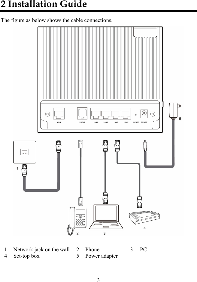 Page 3 of 6 - Huawei Huawei-Hg256-Quick-Start-Guide