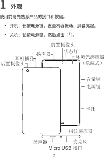 Page 2 of 12 - Huawei  华为平板M3青春版8快速指南-(CPN-AL00&W09,01,中文)