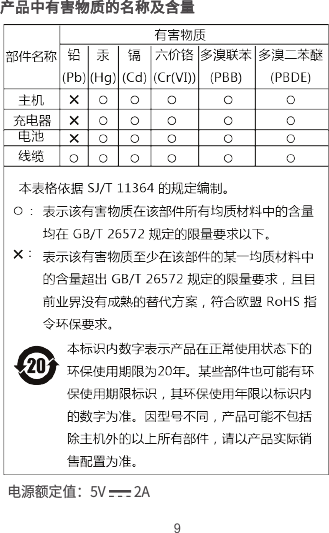 Page 9 of 12 - Huawei  华为平板M3青春版8快速指南-(CPN-AL00&W09,01,中文)