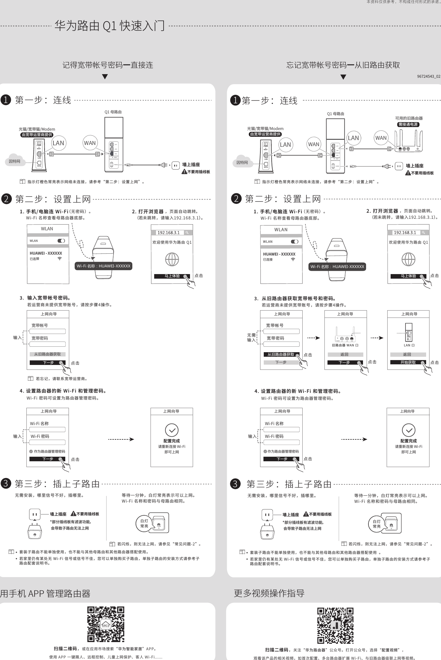Page 1 of 2 - Huawei 打印 华为路由Q1 WS833&PT231 快速入门 01 中文