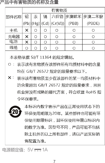 Page 7 of 8 - Huawei  荣耀畅玩平板2 快速入门-(L00&W00 01 中文)