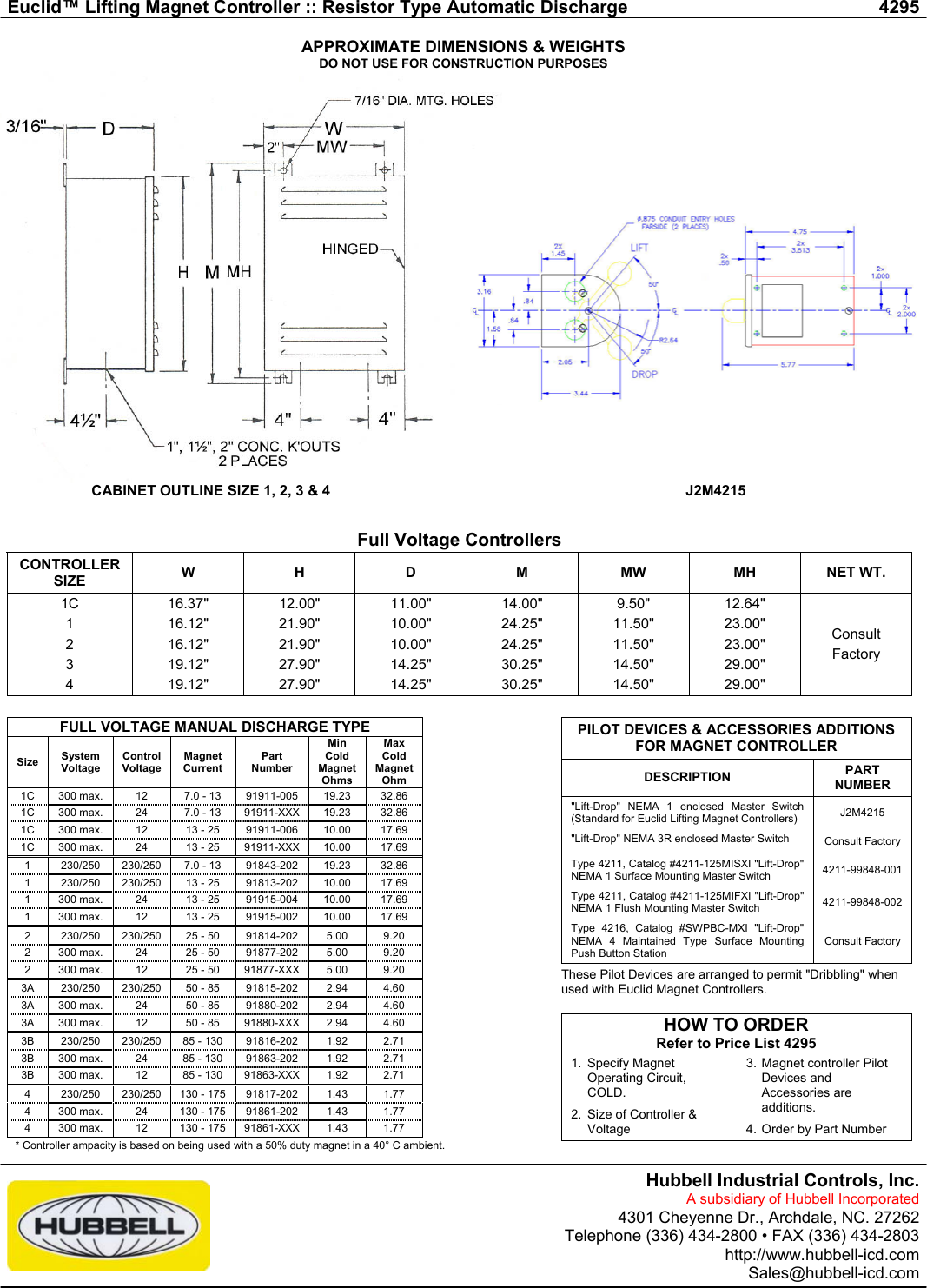 Page 2 of 2 - Hubbell Hubbell-Euclid-Lifting-Magnet-Controller-4295-Users-Manual- Euclid™ Lifting Magnet Controllers  Hubbell-euclid-lifting-magnet-controller-4295-users-manual