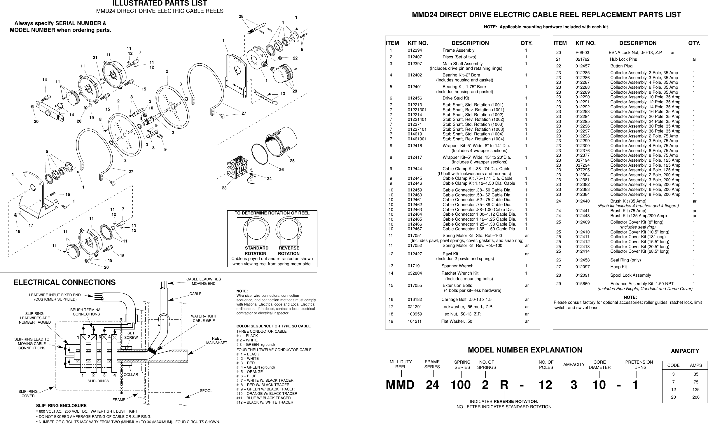 Hubbell Gear Drive Electric Cable Reels Mmd24 Users Manual