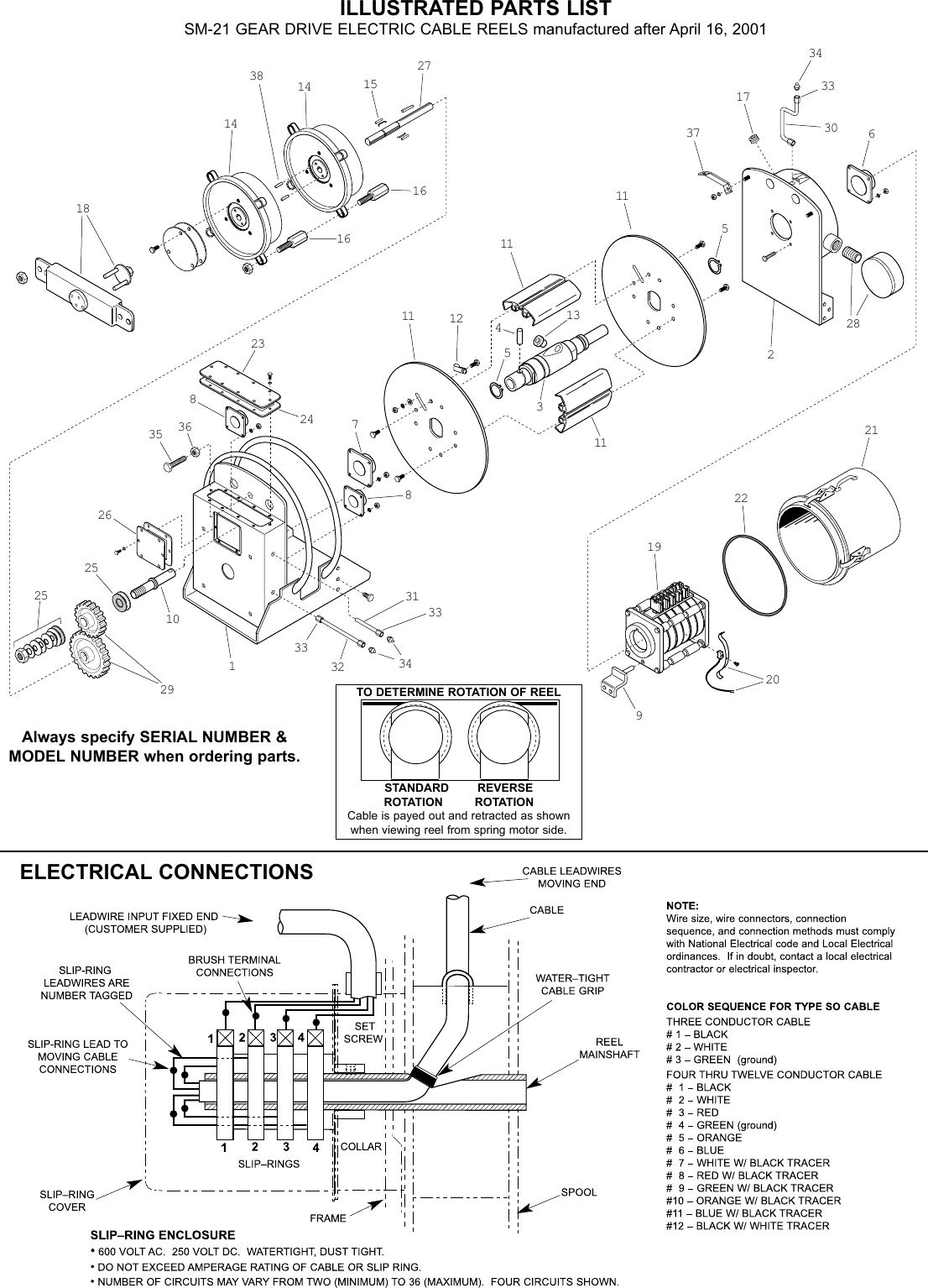 Page 2 of 4 - Hubbell Hubbell-Gear-Drive-Electric-Cable-Reels-Sm21-Users-Manual-  Hubbell-gear-drive-electric-cable-reels-sm21-users-manual