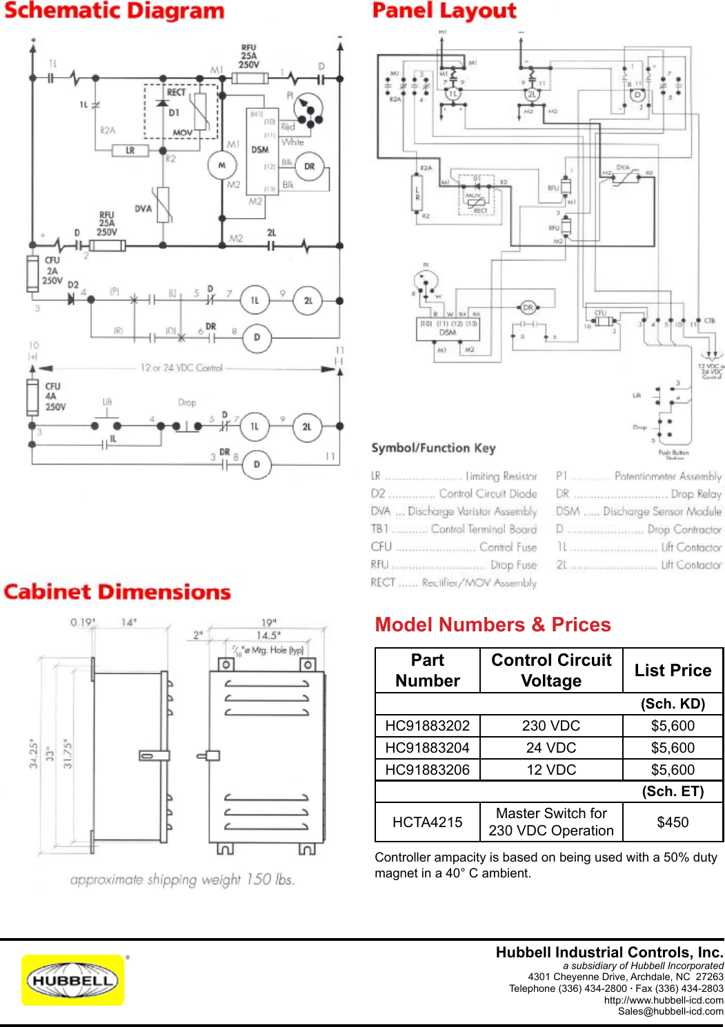 Page 2 of 2 - Hubbell Hubbell-Lifting-Magnet-Controllers-4292-Users-Manual- Hubbell-lifting-magnet-controllers-4292-users-manual