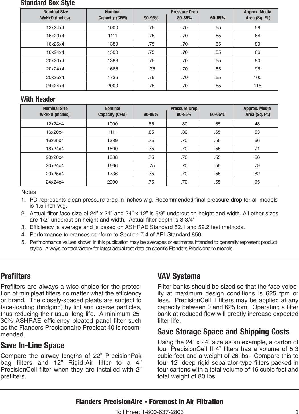 Page 3 of 4 - Hubbell MSH PB1006 PCell IIM User Manual To The Ebd68919-e199-49ec-bc6c-432f6517b27e