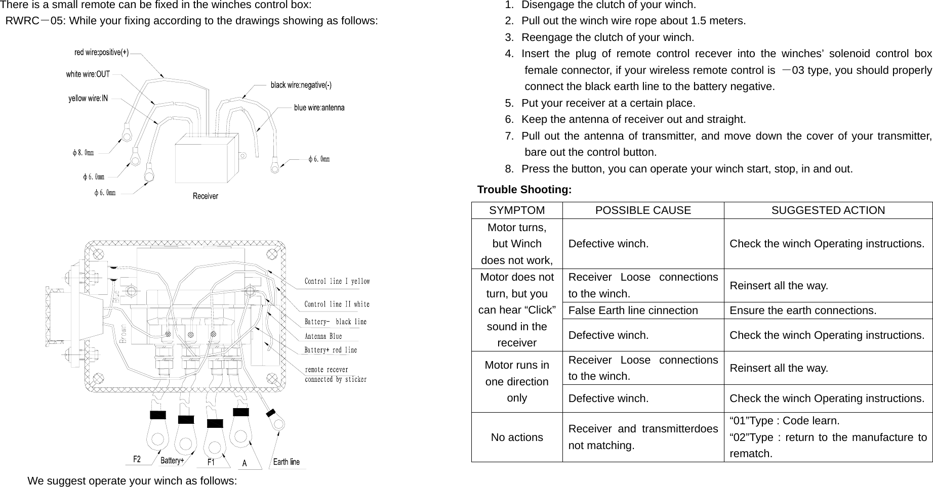 There is a small remote can be fixed in the winches control box:  RWRC－05: While your fixing according to the drawings showing as follows:   We suggest operate your winch as follows: 1.  Disengage the clutch of your winch. 2.  Pull out the winch wire rope about 1.5 meters. 3.  Reengage the clutch of your winch. 4.  Insert the plug of remote control recever into the winches’ solenoid control box  female connector, if your wireless remote control is  －03 type, you should properly connect the black earth line to the battery negative. 5.  Put your receiver at a certain place. 6.  Keep the antenna of receiver out and straight. 7.  Pull out the antenna of transmitter, and move down the cover of your transmitter, bare out the control button. 8.  Press the button, you can operate your winch start, stop, in and out. Trouble Shooting: SYMPTOM POSSIBLE CAUSE  SUGGESTED ACTION Motor turns,   but Winch   does not work, Defective winch.  Check the winch Operating instructions.Receiver Loose connections to the winch.  Reinsert all the way.   False Earth line cinnection  Ensure the earth connections. Motor does not turn, but you can hear “Click” sound in the receiver   Defective winch.  Check the winch Operating instructions.Receiver Loose connections to the winch.  Reinsert all the way.   Motor runs in one direction only  Defective winch.  Check the winch Operating instructions.No actions    Receiver and transmitterdoes not matching. “01”Type : Code learn. “02”Type : return to the manufacture to rematch.  