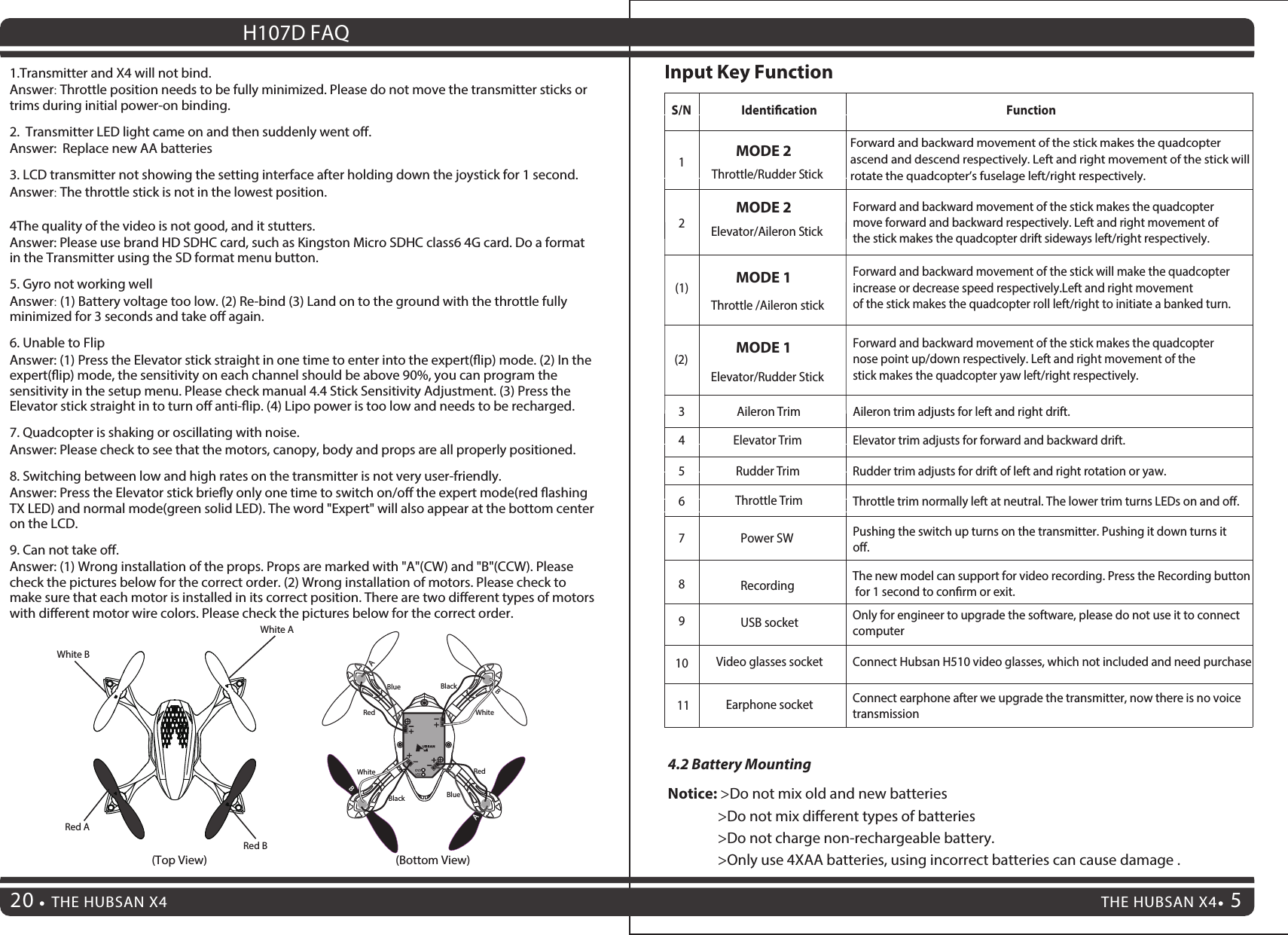 4.2 Battery MountingNotice: &gt;Do not mix old and new batteries               &gt;Do not mix dierent types of batteries               &gt;Do not charge non-rechargeable battery.               &gt;Only use 4XAA batteries, using incorrect batteries can cause damage .MODE 2MODE 1MODE 1MODE 2Input Key FunctionS/N  Identication  Function 1  Throttle/Rudder Stick 2  Elevator/Aileron Stick Forward and backward movement of the stick makes the quadcoptermove forward and backward respectively. Left and right movement ofthe stick makes the quadcopter drift sideways left/right respectively.(1) Throttle /Aileron stick Forward and backward movement of the stick will make the quadcopter increase or decrease speed respectively.Left and right movement of the stick makes the quadcopter roll left/right to initiate a banked turn.(2) Elevator/Rudder Stick Forward and backward movement of the stick makes the quadcopter nose point up/down respectively. Left and right movement of the stick makes the quadcopter yaw left/right respectively.3  Aileron Trim Aileron trim adjusts for left and right drift.4  Elevator Trim Elevator trim adjusts for forward and backward drift.5  Rudder Trim Rudder trim adjusts for drift of left and right rotation or yaw.6  Throttle Trim Throttle trim normally left at neutral. The lower trim turns LEDs on and o.7 8 9 10 11 Power SW RecordingUSB socketVideo glasses socketEarphone socketPushing the switch up turns on the transmitter. Pushing it down turns it o.Forward and backward movement of the stick makes the quadcopter ascend and descend respectively. Left and right movement of the stick will rotate the quadcopter’s fuselage left/right respectively.THE HUBSAN X4 5THE HUBSAN X420BBAAWhiteWhiteBlackBlackBlueBlueRedRed(Bottom View)H107D FAQThe new model can support for video recording. Press the Recording button for 1 second to conrm or exit.1.Transmitter and X4 will not bind.Answer: Throttle position needs to be fully minimized. Please do not move the transmitter sticks or trims during initial power-on binding.2.  Transmitter LED light came on and then suddenly went o.Answer:  Replace new AA batteries3. LCD transmitter not showing the setting interface after holding down the joystick for 1 second.Answer: The throttle stick is not in the lowest position.4The quality of the video is not good, and it stutters.Answer: Please use brand HD SDHC card, such as Kingston Micro SDHC class6 4G card. Do a format in the Transmitter using the SD format menu button.5. Gyro not working wellAnswer: (1) Battery voltage too low. (2) Re-bind (3) Land on to the ground with the throttle fully minimized for 3 seconds and take o again.6. Unable to Flip Answer: (1) Press the Elevator stick straight in one time to enter into the expert(ip) mode. (2) In the expert(ip) mode, the sensitivity on each channel should be above 90%, you can program the sensitivity in the setup menu. Please check manual 4.4 Stick Sensitivity Adjustment. (3) Press the Elevator stick straight in to turn o anti-ip. (4) Lipo power is too low and needs to be recharged.7. Quadcopter is shaking or oscillating with noise.Answer: Please check to see that the motors, canopy, body and props are all properly positioned.8. Switching between low and high rates on the transmitter is not very user-friendly.Answer: Press the Elevator stick briey only one time to switch on/o the expert mode(red ashing TX LED) and normal mode(green solid LED). The word &quot;Expert&quot; will also appear at the bottom center on the LCD.9. Can not take o.Answer: (1) Wrong installation of the props. Props are marked with &quot;A&quot;(CW) and &quot;B&quot;(CCW). Please check the pictures below for the correct order. (2) Wrong installation of motors. Please check to make sure that each motor is installed in its correct position. There are two dierent types of motors with dierent motor wire colors. Please check the pictures below for the correct order.White AWhite BRed ARed B(Top View)Only for engineer to upgrade the software, please do not use it to connect computerConnect Hubsan H510 video glasses, which not included and need purchaseConnect earphone after we upgrade the transmitter, now there is no voice transmission 