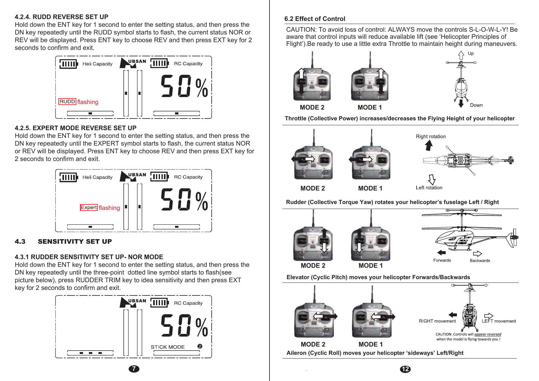 74.2.4. RUDD REVERSE SET UPHold down the ENT key for 1 second to enter the setting status, and then press the DN key repeatedly until the RUDD symbol starts to flash, the current status NOR or REV will be displayed. Press ENT key to choose REV and then press EXT key for 2 seconds to confirm and exit.flashing4.2.5. EXPERT MODE REVERSE SET UPHold down the ENT key for 1 second to enter the setting status, and then press the DN key repeatedly until the EXPERT symbol starts to flash, the current status NOR or REV will be displayed. Press ENT key to choose REV and then press EXT key for 2 seconds to confirm and exit.flashing4.3  SENSITIVITY SET UP 4.3.1 RUDDER SENSITIVITY SET UP- NOR MODEHold down the ENT key for 1 second to enter the setting status, and then press the DN key repeatedly until the three-point  dotted line symbol starts to flash(see picture below), press RUDDER TRIM key to idea sensitivity and then press EXT key for 2 seconds to confirm and exit.12EXTUPENTDOWNEXTUPENTDOWNEXTUPENTDOWNEXTUPENTDOWN6.2 Effect of ControlCAUTION: To avoid loss of control: ALWAYS move the controls S-L-O-W-L-Y! Be aware that control inputs will reduce available lift (see ‘Helicopter Principles of Flight’).Be ready to use a little extra Throttle to maintain height during maneuvers.Throttle (Collective Power) increases/decreases the Flying Height of your helicopterRudder (Collective Torque Yaw) rotates your helicopter’s fuselage Left / RightElevator (Cyclic Pitch) moves your helicopter Forwards/BackwardsAileron (Cyclic Roll) moves your helicopter ‘sideways’ Left/RightMODE 2MODE 2MODE 2MODE 2EXTUPENTDOWNEXTUPENTDOWNEXTUPENTDOWNEXTUPENTDOWNMODE 1MODE 1MODE 1MODE 1