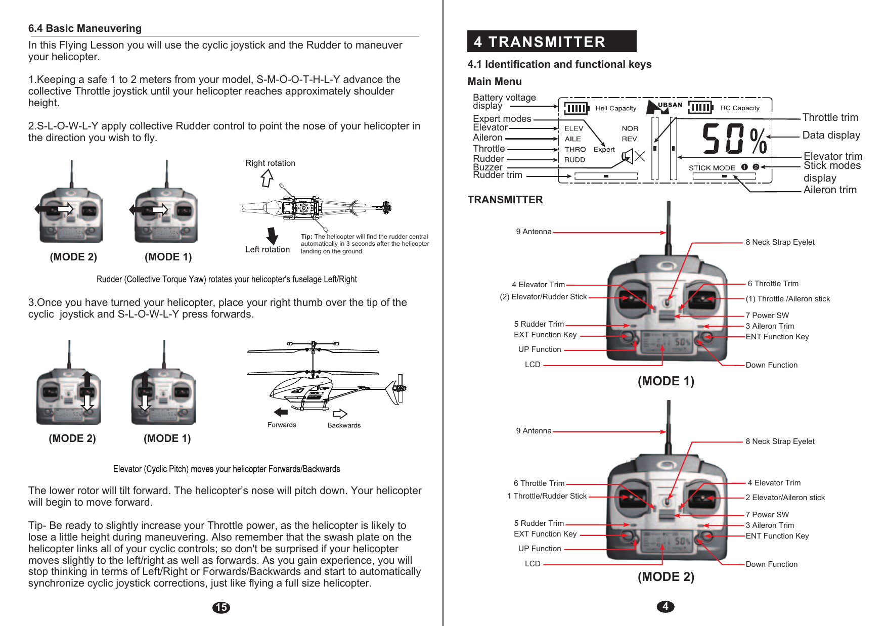 44 TRANSMITTER 4.1 Identification and functional keysBattery voltagedisplayElevatorAileronThrottleRudderBuzzerRudder trimElevator trimStick modesdisplayData displayThrottle trimAileron trimExpert modes9 Antenna6 Throttle Trim1 Throttle/Rudder Stick5 Rudder TrimUP FunctionEXT Function KeyLCD8 Neck Strap Eyelet4 Elevator Trim2 Elevator/Aileron stick7 Power SW3 Aileron TrimENT Function KeyDown Function9 Antenna4 Elevator Trim(2) Elevator/Rudder Stick5 Rudder TrimUP FunctionEXT Function KeyLCD8 Neck Strap Eyelet6 Throttle Trim(1) Throttle /Aileron stick7 Power SW3 Aileron TrimENT Function KeyDown FunctionTRANSMITTERMain Menu(MODE 2)(MODE 1)156.4 Basic ManeuveringIn this Flying Lesson you will use the cyclic joystick and the Rudder to maneuver your helicopter.1.Keeping a safe 1 to 2 meters from your model, S-M-O-O-T-H-L-Y advance the collective Throttle joystick until your helicopter reaches approximately shoulder height.2.S-L-O-W-L-Y apply collective Rudder control to point the nose of your helicopter in the direction you wish to fly.3.Once you have turned your helicopter, place your right thumb over the tip of the cyclic  joystick and S-L-O-W-L-Y press forwards.The lower rotor will tilt forward. The helicopter’s nose will pitch down. Your helicopter will begin to move forward.Tip- Be ready to slightly increase your Throttle power, as the helicopter is likely to lose a little height during maneuvering. Also remember that the swash plate on the helicopter links all of your cyclic controls; so don&apos;t be surprised if your helicopter moves slightly to the left/right as well as forwards. As you gain experience, you will stop thinking in terms of Left/Right or Forwards/Backwards and start to automatically synchronize cyclic joystick corrections, just like flying a full size helicopter.EXTUPENTDOWN(MODE 2)EXTUPENTDOWN(MODE 1)EXTUPENTDOWN(MODE 2)EXTUPENTDOWN(MODE 1)Tip: The helicopter will find the rudder central automatically in 3 seconds after the helicopter landing on the ground.