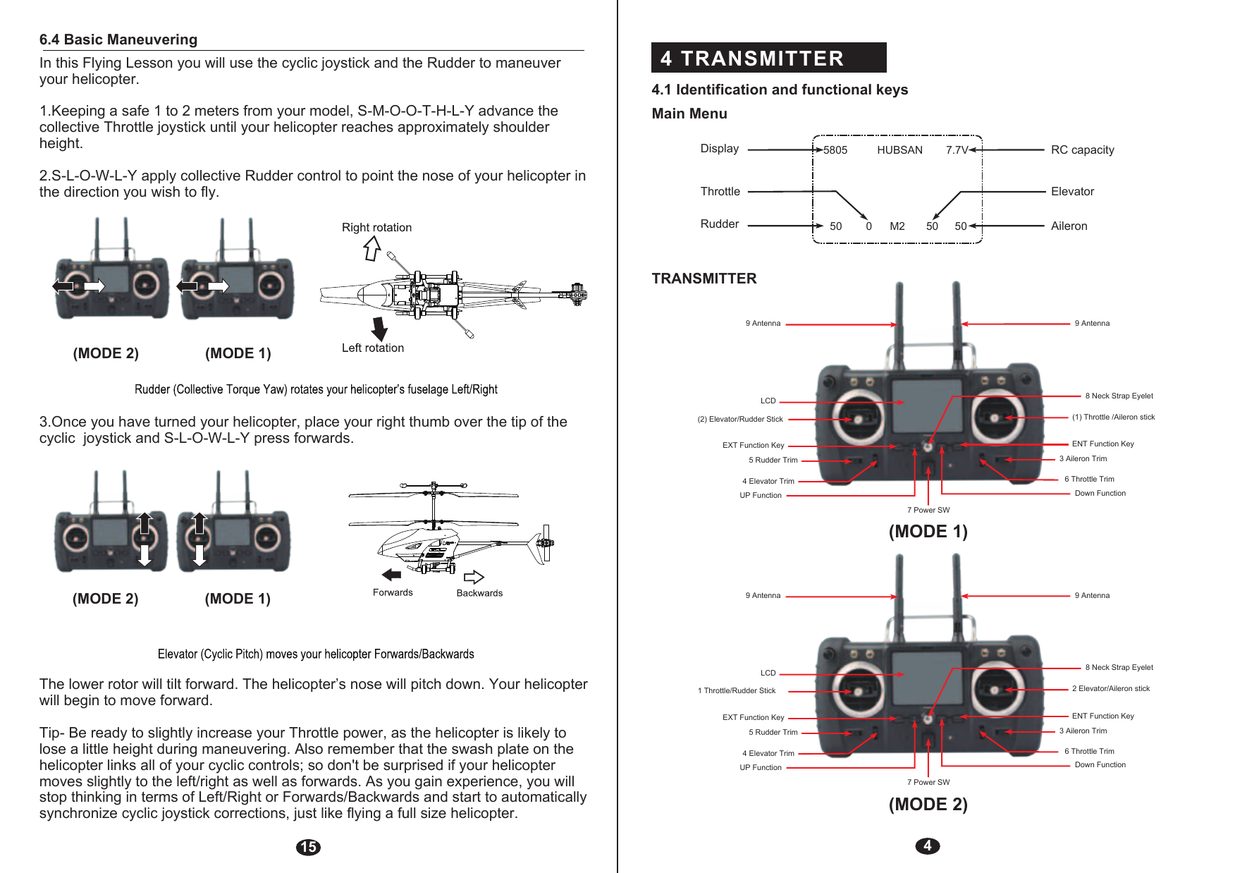 156.4 Basic ManeuveringIn this Flying Lesson you will use the cyclic joystick and the Rudder to maneuver your helicopter.1.Keeping a safe 1 to 2 meters from your model, S-M-O-O-T-H-L-Y advance the collective Throttle joystick until your helicopter reaches approximately shoulder height.2.S-L-O-W-L-Y apply collective Rudder control to point the nose of your helicopter in the direction you wish to fly.3.Once you have turned your helicopter, place your right thumb over the tip of the cyclic  joystick and S-L-O-W-L-Y press forwards.The lower rotor will tilt forward. The helicopter’s nose will pitch down. Your helicopter will begin to move forward.Tip- Be ready to slightly increase your Throttle power, as the helicopter is likely to lose a little height during maneuvering. Also remember that the swash plate on the helicopter links all of your cyclic controls; so don&apos;t be surprised if your helicopter moves slightly to the left/right as well as forwards. As you gain experience, you will stop thinking in terms of Left/Right or Forwards/Backwards and start to automatically synchronize cyclic joystick corrections, just like flying a full size helicopter.(MODE 2) (MODE 1)(MODE 2) (MODE 1)44 TRANSMITTER 4.1 Identification and functional keys9 Antenna 9 Antenna4 Elevator Trim(2) Elevator/Rudder Stick5 Rudder TrimUP FunctionEXT Function KeyLCD 8 Neck Strap Eyelet6 Throttle Trim(1) Throttle /Aileron stick7 Power SW3 Aileron TrimENT Function KeyDown Function9 Antenna 9 Antenna4 Elevator Trim1 Throttle/Rudder Stick5 Rudder TrimUP FunctionEXT Function KeyLCD 8 Neck Strap Eyelet6 Throttle Trim2 Elevator/Aileron stick7 Power SW3 Aileron TrimENT Function KeyDown FunctionTRANSMITTERMain Menu(MODE 2)(MODE 1)5805 HUBSAN 7.7V50 50 500 M2DisplayRudder AileronRC capacityThrottle Elevator