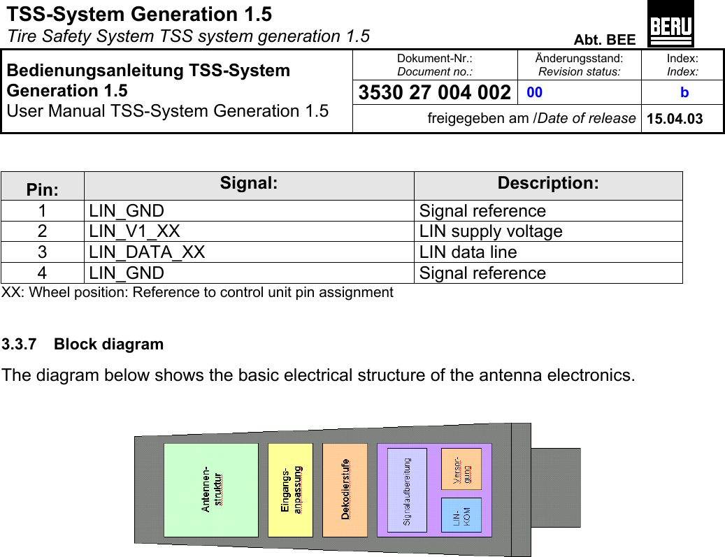TSS-System Generation 1.5   Tire Safety System TSS system generation 1.5  Abt. BEE  Dokument-Nr.: Document no.: Änderungsstand: Revision status: Index: Index:  00  3530 27 004 002  b   Bedienungsanleitung TSS-System Generation 1.5 User Manual TSS-System Generation 1.5 freigegeben am /Date of release 15.04.03   Pin:  Signal:  Description: 1 LIN_GND  Signal reference 2  LIN_V1_XX  LIN supply voltage 3  LIN_DATA_XX  LIN data line 4  LIN_GND   Signal reference XX: Wheel position: Reference to control unit pin assignment  3.3.7 Block diagram The diagram below shows the basic electrical structure of the antenna electronics.      