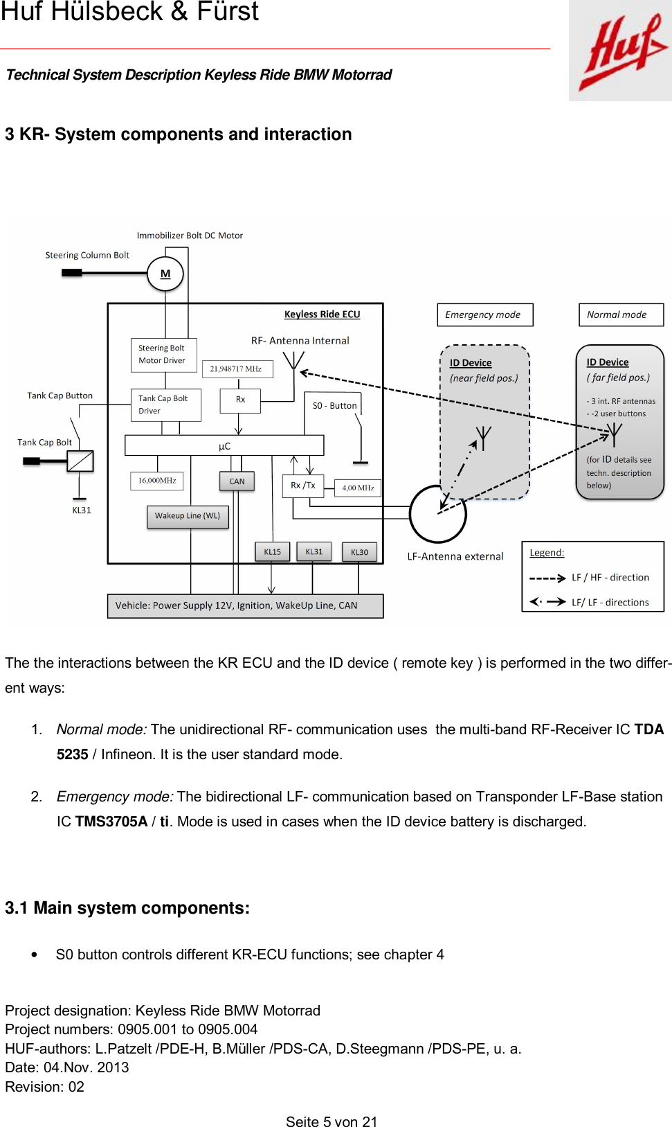    Technical System Description Keyless Ride BMW Motorrad   Project designation: Keyless Ride BMW Motorrad  Project numbers: 0905.001 to 0905.004 HUF-authors: L.Patzelt /PDE-H, B.Müller /PDS-CA, D.Steegmann /PDS-PE, u. a. Date: 04.Nov. 2013 Revision: 02   Seite 5 von 21   Huf Hülsbeck &amp; Fürst 3 KR- System components and interaction    The the interactions between the KR ECU and the ID device ( remote key ) is performed in the two differ-ent ways: 1.  Normal mode: The unidirectional RF- communication uses  the multi-band RF-Receiver IC TDA 5235 / Infineon. It is the user standard mode. 2.  Emergency mode: The bidirectional LF- communication based on Transponder LF-Base station IC TMS3705A / ti. Mode is used in cases when the ID device battery is discharged.  3.1 Main system components: • S0 button controls different KR-ECU functions; see chapter 4 