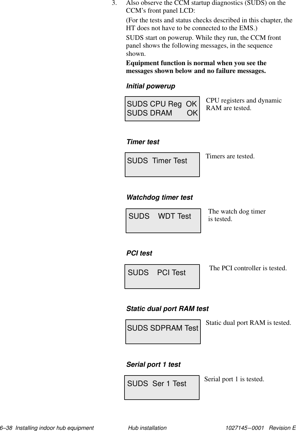 1027145–0001   Revision E 6–38  Installing indoor hub equipment Hub installation3. Also observe the CCM startup diagnostics (SUDS) on theCCM’s front panel LCD:(For the tests and status checks described in this chapter, theHT does not have to be connected to the EMS.)SUDS start on powerup. While they run, the CCM frontpanel shows the following messages, in the sequenceshown.Equipment function is normal when you see themessages shown below and no failure messages.Initial powerupSUDS CPU Reg  OKSUDS DRAM       OKCPU registers and dynamic RAM are tested.Timer testSUDS  Timer Test Timers are tested.Watchdog timer testSUDS    WDT Test The watch dog timer is tested.PCI testSUDS    PCI Test The PCI controller is tested.Static dual port RAM testSUDS SDPRAM Test Static dual port RAM is tested.Serial port 1 testSUDS  Ser 1 Test Serial port 1 is tested.