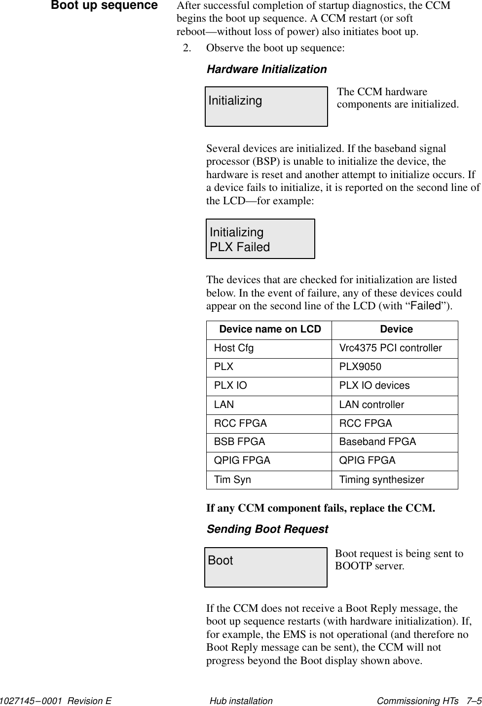 1027145–0001  Revision E Commissioning HTs   7–5Hub installationAfter successful completion of startup diagnostics, the CCMbegins the boot up sequence. A CCM restart (or softreboot—without loss of power) also initiates boot up.2. Observe the boot up sequence:Hardware InitializationInitializing The CCM hardwarecomponents are initialized.Several devices are initialized. If the baseband signalprocessor (BSP) is unable to initialize the device, thehardware is reset and another attempt to initialize occurs. Ifa device fails to initialize, it is reported on the second line ofthe LCD—for example:InitializingPLX FailedThe devices that are checked for initialization are listedbelow. In the event of failure, any of these devices couldappear on the second line of the LCD (with “Failed”).Device name on LCD DeviceHost Cfg Vrc4375 PCI controllerPLX PLX9050PLX IO PLX IO devicesLAN LAN controllerRCC FPGA RCC FPGABSB FPGA Baseband FPGAQPIG FPGA QPIG FPGATim Syn Timing synthesizerIf any CCM component fails, replace the CCM.Sending Boot RequestBoot Boot request is being sent toBOOTP server.If the CCM does not receive a Boot Reply message, theboot up sequence restarts (with hardware initialization). If,for example, the EMS is not operational (and therefore noBoot Reply message can be sent), the CCM will notprogress beyond the Boot display shown above.Boot up sequence
