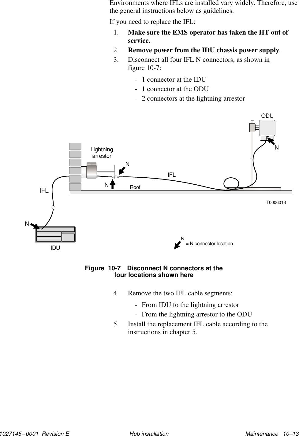 1027145–0001  Revision E Maintenance   10–13Hub installationEnvironments where IFLs are installed vary widely. Therefore, usethe general instructions below as guidelines.If you need to replace the IFL:1. Make sure the EMS operator has taken the HT out ofservice.2. Remove power from the IDU chassis power supply.3. Disconnect all four IFL N connectors, as shown in figure 10-7:- 1 connector at the IDU- 1 connector at the ODU- 2 connectors at the lightning arrestorFigure  10-7 Disconnect N connectors at thefour locations shown hereODUIFLLightningarrestorT0006013IFLRoofIDUNNNNN= N connector location4. Remove the two IFL cable segments:- From IDU to the lightning arrestor- From the lightning arrestor to the ODU5. Install the replacement IFL cable according to theinstructions in chapter 5.