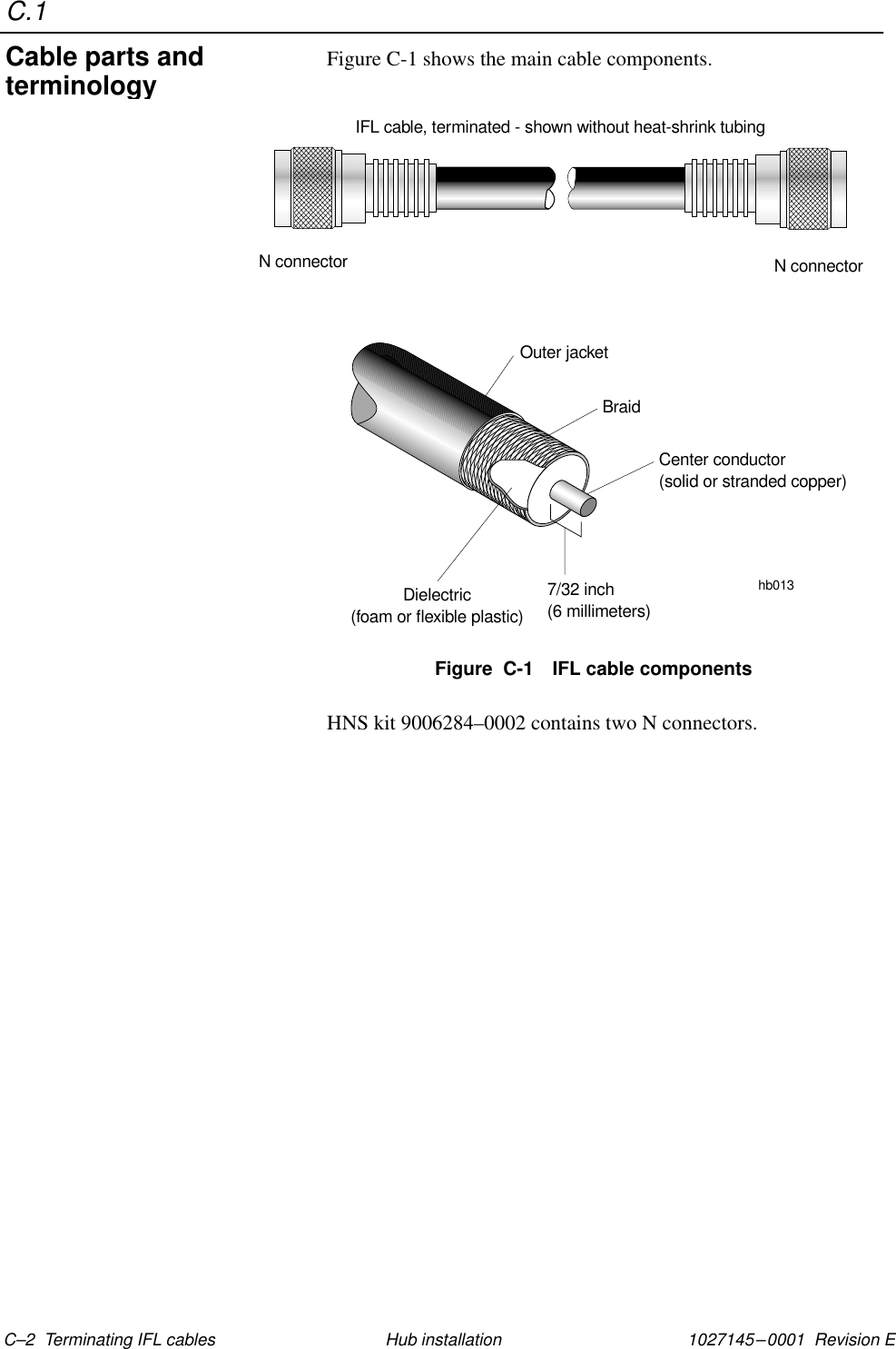 C.11027145–0001  Revision E C–2  Terminating IFL cables Hub installationFigure C-1 shows the main cable components.Figure  C-1 IFL cable componentshb013Outer jacketBraidCenter conductor(solid or stranded copper)7/32 inch(6 millimeters)Dielectric(foam or flexible plastic)N connector N connectorIFL cable, terminated - shown without heat-shrink tubingHNS kit 9006284–0002 contains two N connectors.Cable parts andterminology