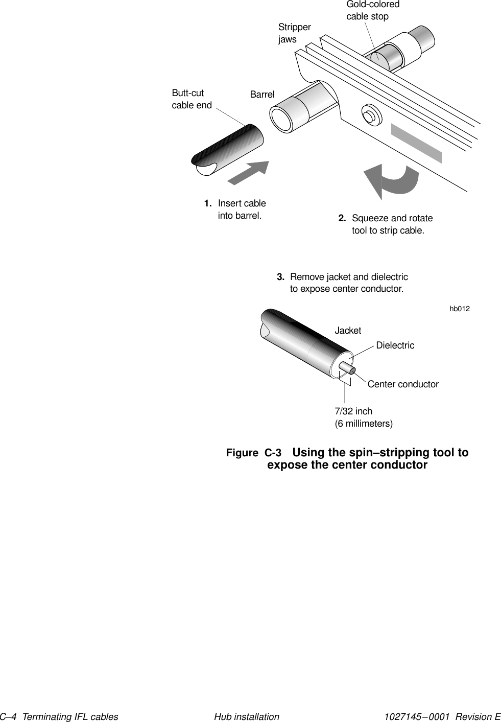 1027145–0001  Revision E C–4  Terminating IFL cables Hub installationFigure  C-3 Using the spin–stripping tool toexpose the center conductorhb012StripperjawsGold-coloredcable stopBarrelButt-cutcable endSqueeze and rotatetool to strip cable.2.1. Insert cableinto barrel.3. Remove jacket and dielectricto expose center conductor.JacketDielectricCenter conductor7/32 inch(6 millimeters)