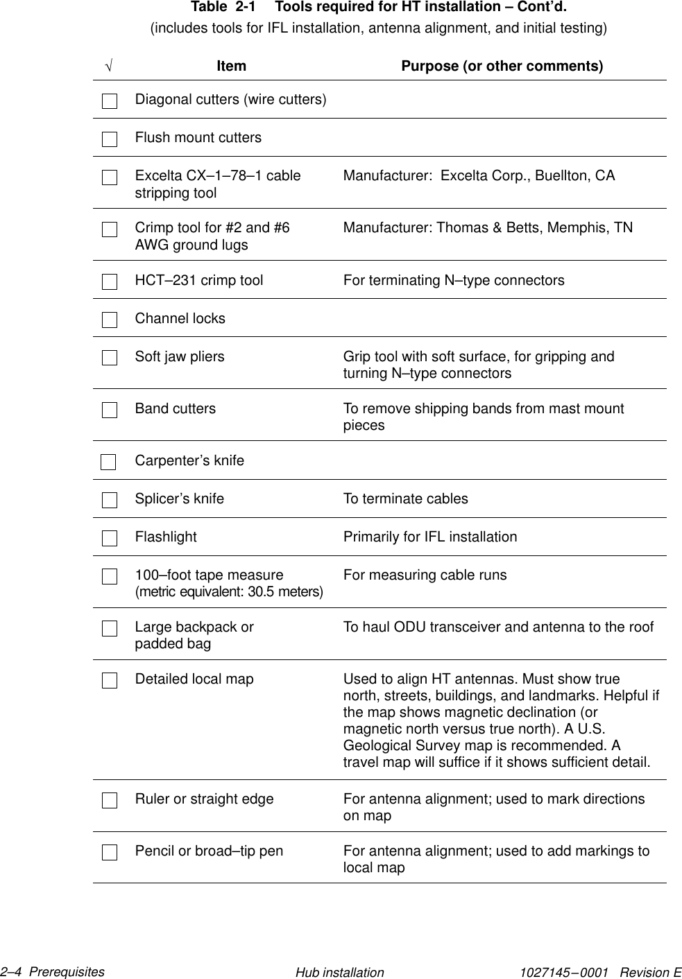 1027145–0001   Revision E 2–4  Prerequisites Hub installationTable  2-1  Tools required for HT installation – Cont’d.(includes tools for IFL installation, antenna alignment, and initial testing)√Purpose (or other comments)ItemDiagonal cutters (wire cutters)Flush mount cuttersExcelta CX–1–78–1 cablestripping tool Manufacturer:  Excelta Corp., Buellton, CACrimp tool for #2 and #6AWG ground lugs Manufacturer: Thomas &amp; Betts, Memphis, TNHCT–231 crimp tool For terminating N–type connectorsChannel locksSoft jaw pliers Grip tool with soft surface, for gripping andturning N–type connectorsBand cutters To remove shipping bands from mast mountpiecesCarpenter’s knifeSplicer’s knife To terminate cablesFlashlight Primarily for IFL installation100–foot tape measure(metric equivalent: 30.5 meters) For measuring cable runsLarge backpack or padded bag To haul ODU transceiver and antenna to the roofDetailed local map Used to align HT antennas. Must show truenorth, streets, buildings, and landmarks. Helpful ifthe map shows magnetic declination (ormagnetic north versus true north). A U.S.Geological Survey map is recommended. Atravel map will suffice if it shows sufficient detail.Ruler or straight edge For antenna alignment; used to mark directionson mapPencil or broad–tip pen For antenna alignment; used to add markings tolocal map