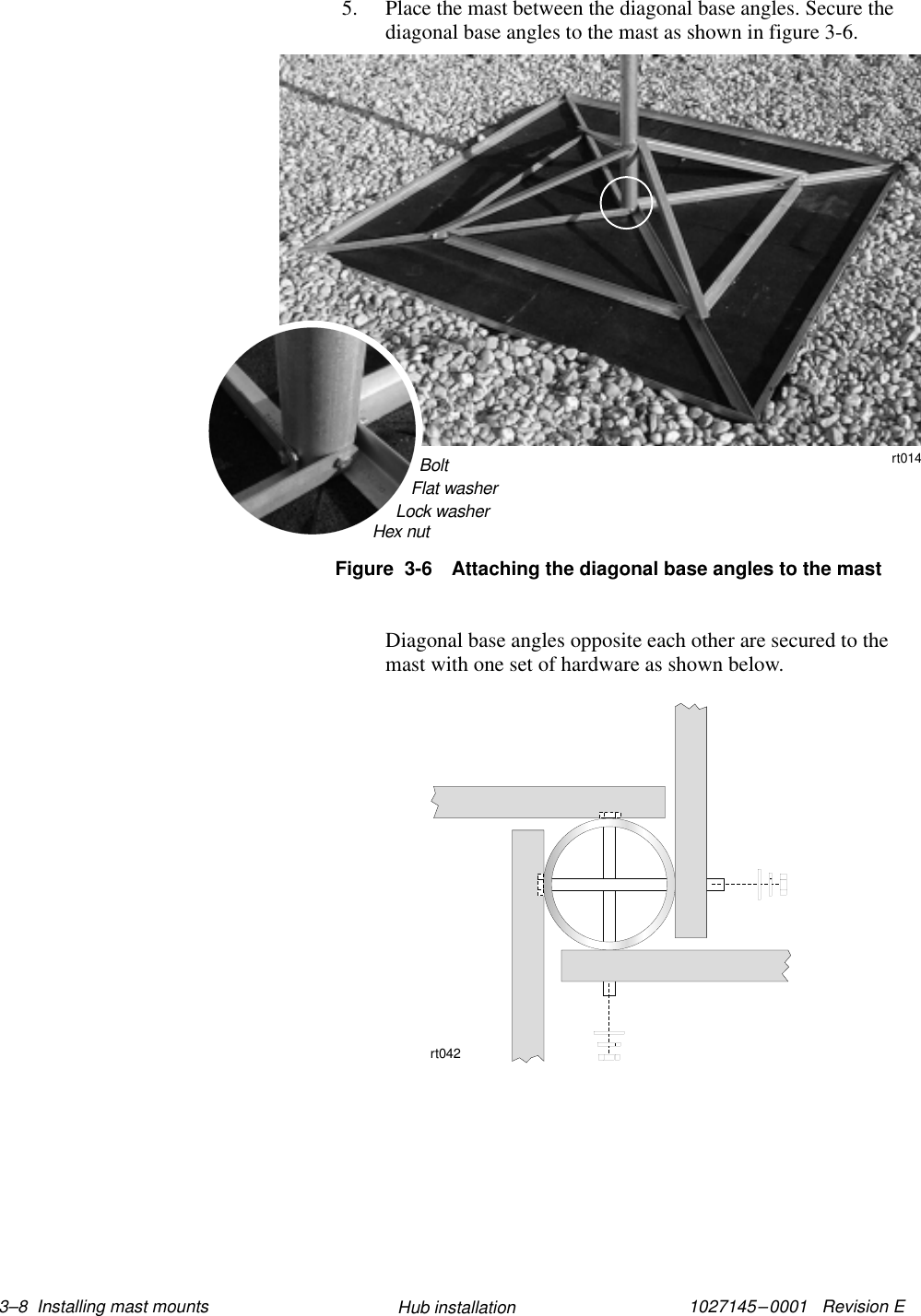 1027145–0001   Revision E 3–8  Installing mast mounts Hub installation5. Place the mast between the diagonal base angles. Secure thediagonal base angles to the mast as shown in figure 3-6.11112222BoltFlat washerLock washerHex nutrt014Figure  3-6 Attaching the diagonal base angles to the mastDiagonal base angles opposite each other are secured to themast with one set of hardware as shown below.rt042