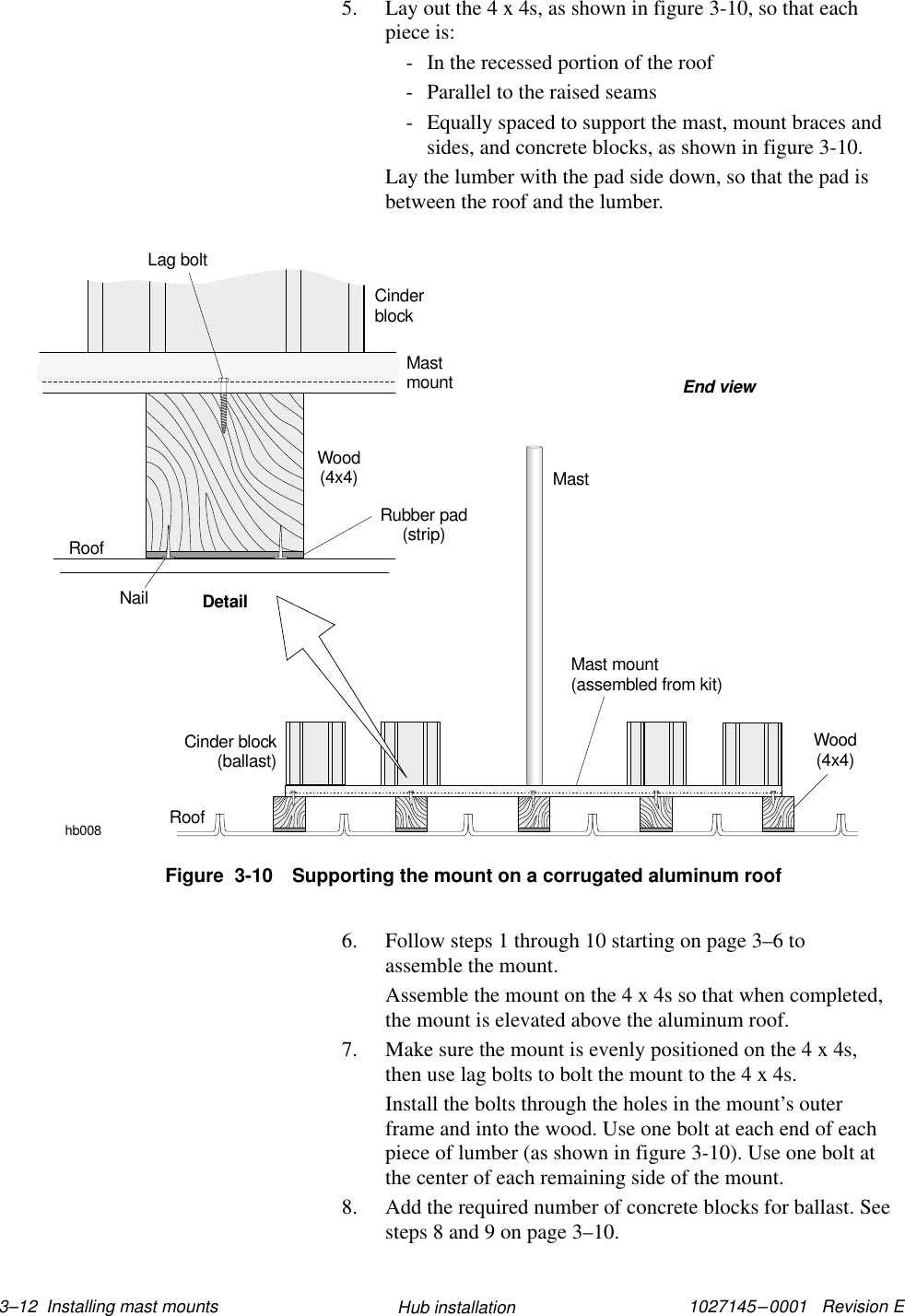 1027145–0001   Revision E 3–12  Installing mast mounts Hub installation5. Lay out the 4 x 4s, as shown in figure 3-10, so that eachpiece is:- In the recessed portion of the roof- Parallel to the raised seams- Equally spaced to support the mast, mount braces andsides, and concrete blocks, as shown in figure 3-10.Lay the lumber with the pad side down, so that the pad isbetween the roof and the lumber.Figure  3-10 Supporting the mount on a corrugated aluminum roofMastRoofCinder block(ballast)CinderblockRoofDetailRubber pad(strip)Wood(4x4)Wood(4x4)Mast mount(assembled from kit)MastmountLag bolthb008NailEnd view6. Follow steps 1 through 10 starting on page 3–6 toassemble the mount.Assemble the mount on the 4 x 4s so that when completed,the mount is elevated above the aluminum roof.7. Make sure the mount is evenly positioned on the 4 x 4s,then use lag bolts to bolt the mount to the 4 x 4s.Install the bolts through the holes in the mount’s outerframe and into the wood. Use one bolt at each end of eachpiece of lumber (as shown in figure 3-10). Use one bolt atthe center of each remaining side of the mount.8. Add the required number of concrete blocks for ballast. Seesteps 8 and 9 on page 3–10.